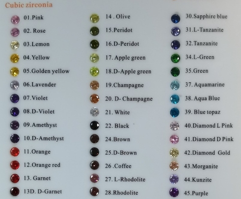 แหวนหมั้นในทอง 18K กับรูปทรงหัวใจน่ารักและสายรุ้ง