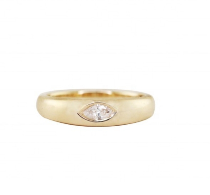 เครื่องประดับชนิดแหวน วินเทจ 18K ทองคํา Plated Emerald Baguette Dome แหวนหินแท้สําหรับผู้หญิง