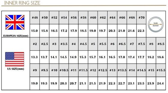 สไตล์เทรนดี้ ดาวโฮลล์ เอมินิตี้ แบนด์ แหวนใน 925 เงินประดับด้วย 18K ทอง